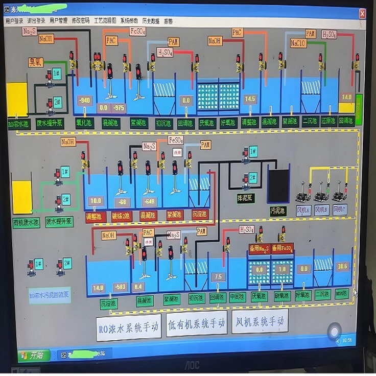 江門(mén)市棠下沙水質(zhì)凈化廠(chǎng)二期二階段電氣自動(dòng)化系統(tǒng)
