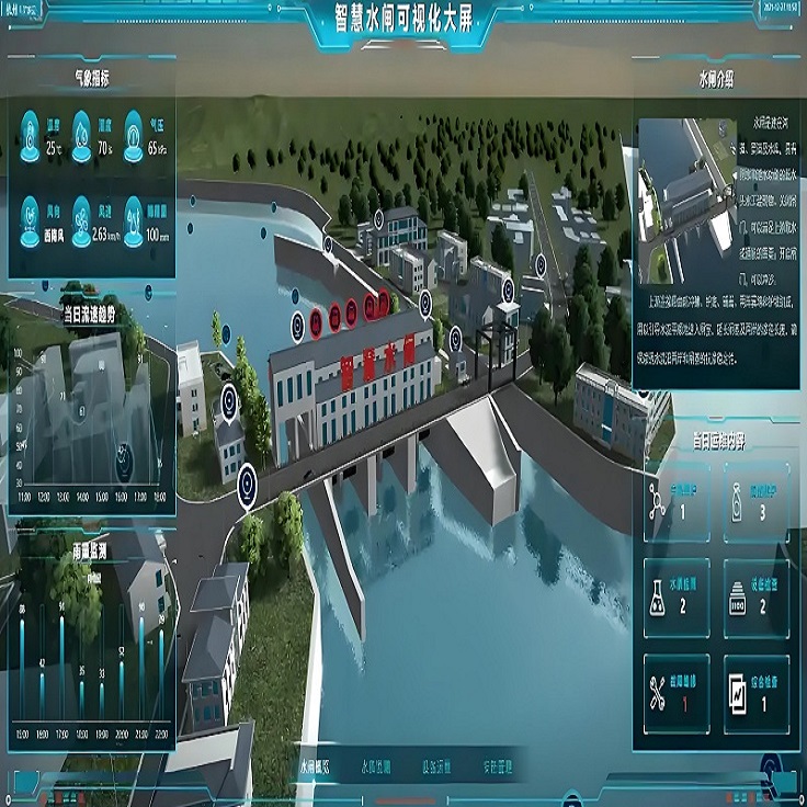 水利水閘智能化控制系統(tǒng)