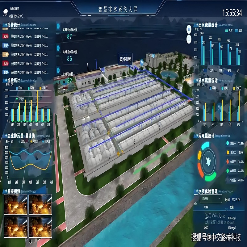 佛山市順德恒鼎工業(yè)園工業(yè)污水處理自動(dòng)化系統(tǒng)